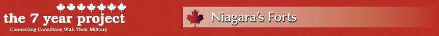 Niagara's Forts